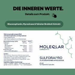 Sulforaphane broccoli Sulforapro Moleqlar 3